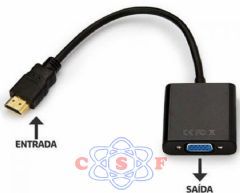 Cabo Conversor HDMI para VGA com Audio Ecooda ex2718